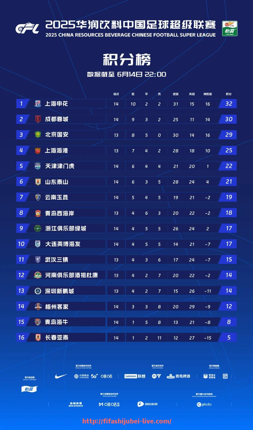 世俱杯直播-足球租借协议对球员和俱乐部有哪些利弊？（足球队租借）