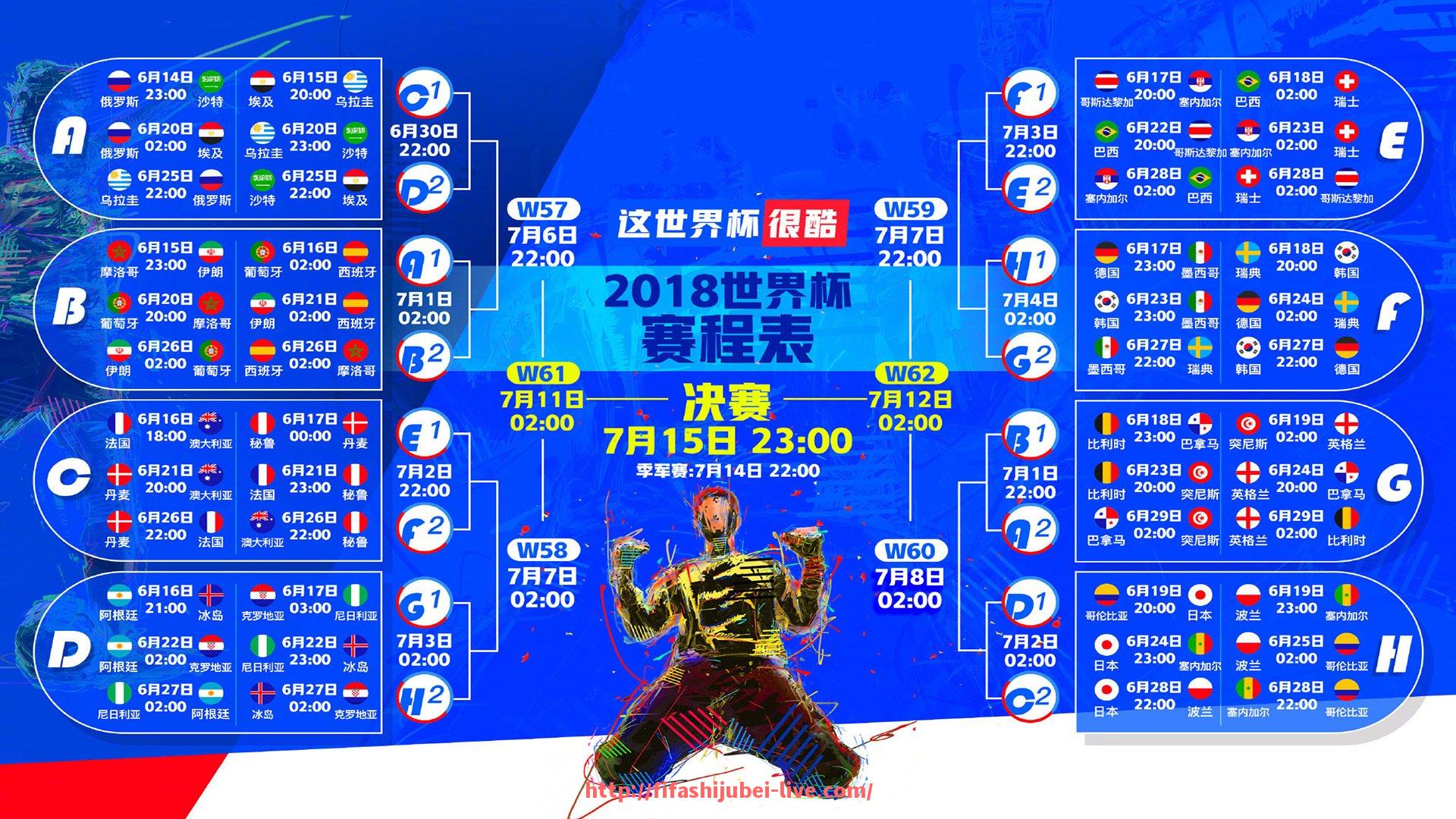 世俱杯直播-世俱杯参赛球队平均年龄对比分析